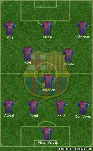 F.C. Barcelona Formation 2012