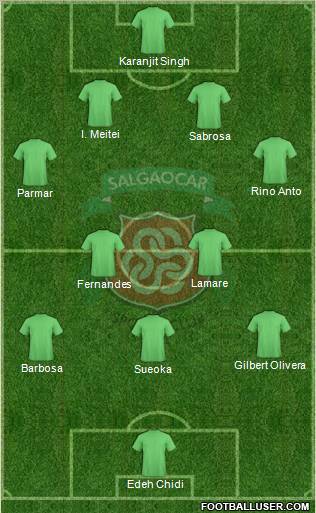Salgaocar Sports Club Formation 2012