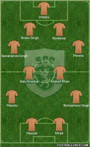 Sporting Clube de Goa Formation 2012