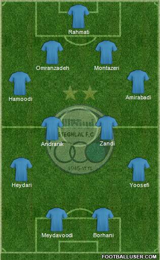 Esteghlal Tehran Formation 2012