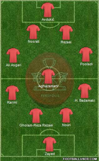 Persepolis Tehran Formation 2012