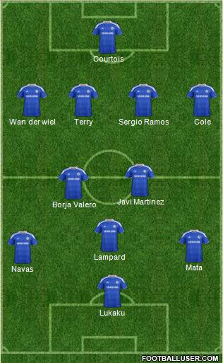Chelsea Formation 2012