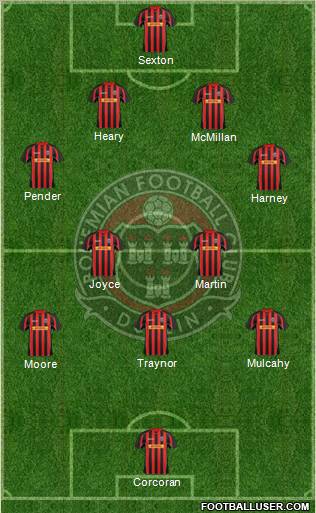Bohemian F.C. Formation 2012