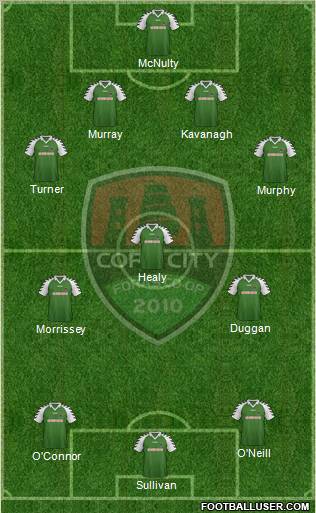 Cork City Formation 2012