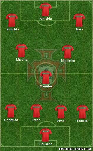 Portugal Formation 2012
