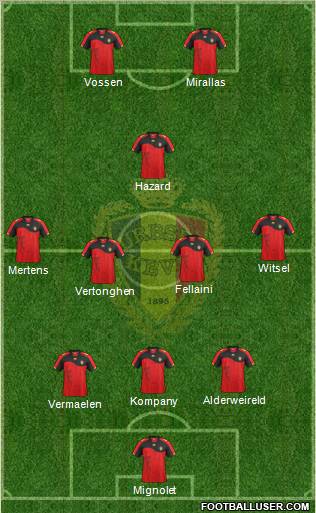 Belgium Formation 2012
