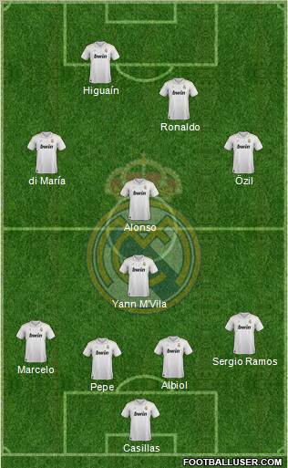 Real Madrid C.F. Formation 2012
