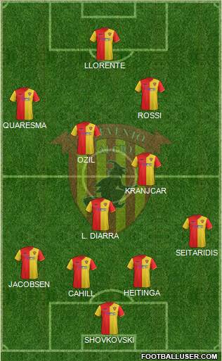 Benevento Formation 2012