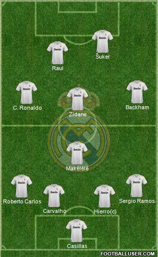 Real Madrid C.F. Formation 2012