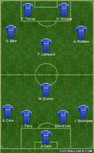 Chelsea Formation 2012
