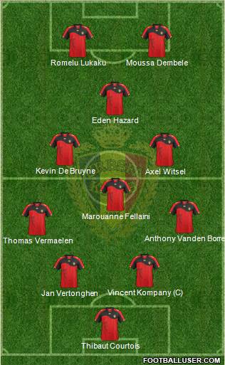 Belgium Formation 2012