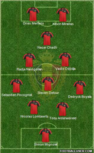 Belgium Formation 2012