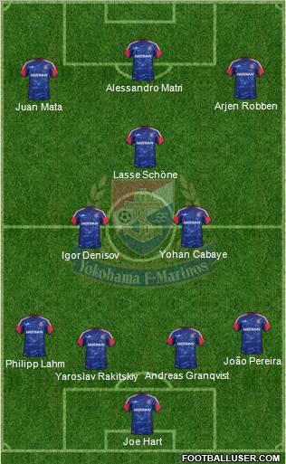 Yokohama F Marinos Formation 2012