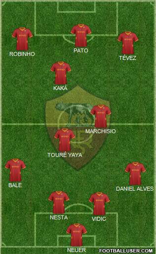 AS Roma Formation 2012