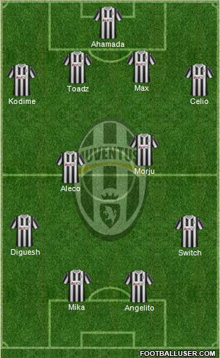 Juventus Formation 2012