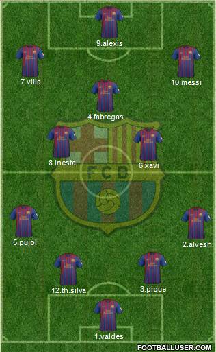 F.C. Barcelona Formation 2012