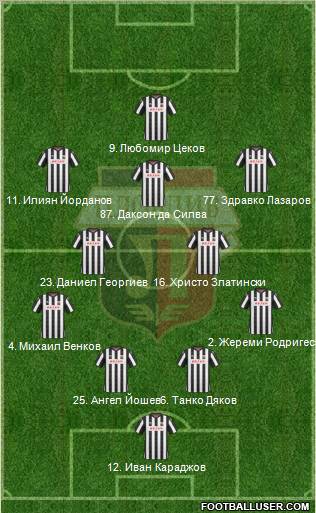 Lokomotiv 1936 (Plovdiv) Formation 2012
