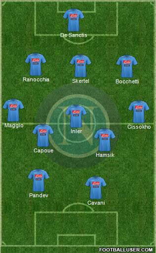 Napoli Formation 2012