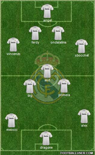 Real Madrid C.F. Formation 2012