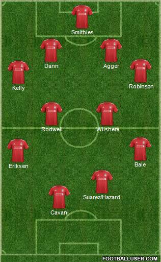 Liverpool Formation 2012