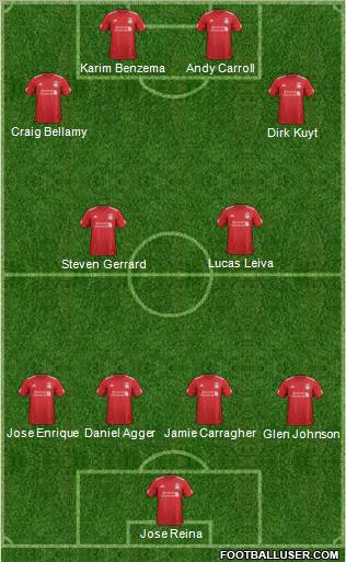 Liverpool Formation 2012