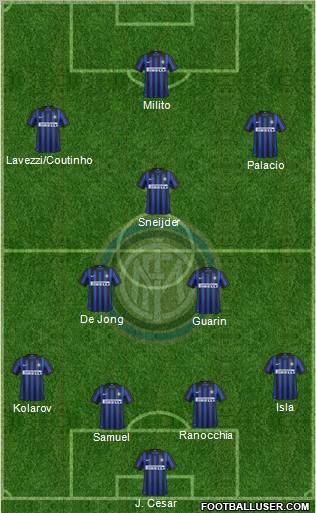 F.C. Internazionale Formation 2012