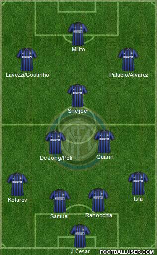 F.C. Internazionale Formation 2012