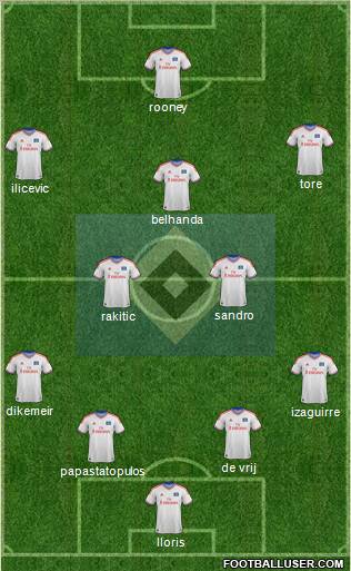 Hamburger SV Formation 2012