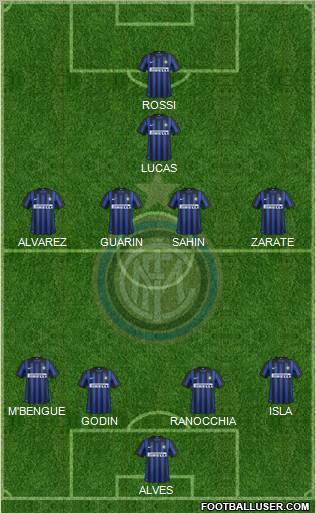 F.C. Internazionale Formation 2012