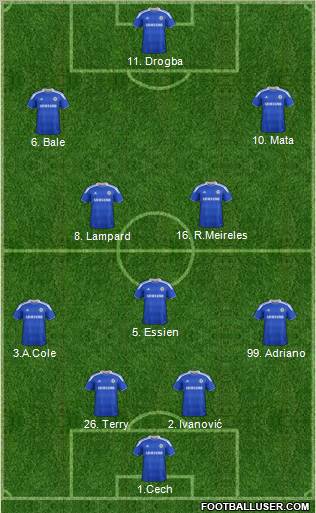 Chelsea Formation 2012