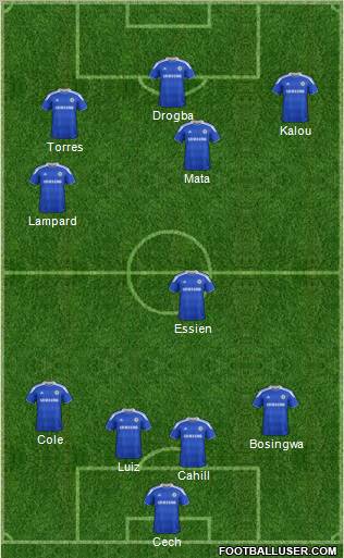 Chelsea Formation 2012