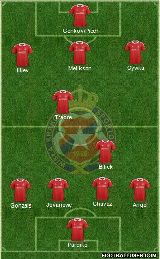 Wisla Krakow Formation 2012