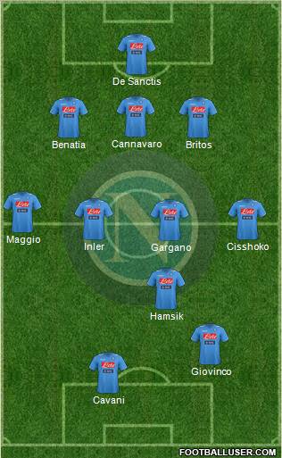 Napoli Formation 2012