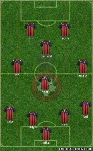 OGC Nice Côte d'Azur Formation 2012