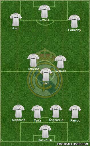 Real Madrid C.F. Formation 2012