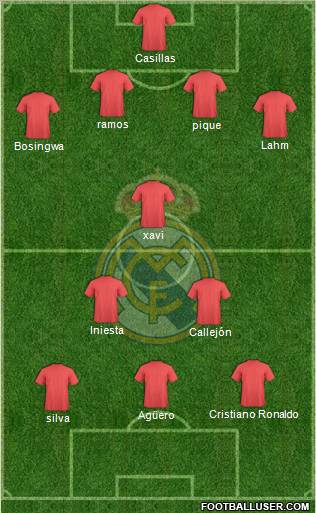 Real Madrid C.F. Formation 2012