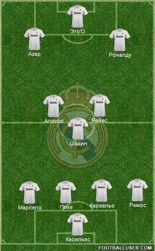 Real Madrid C.F. Formation 2012