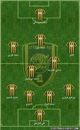Al-Ittihad (KSA) Formation 2012