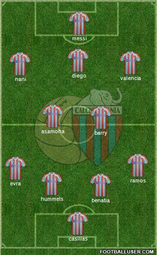 Catania Formation 2012