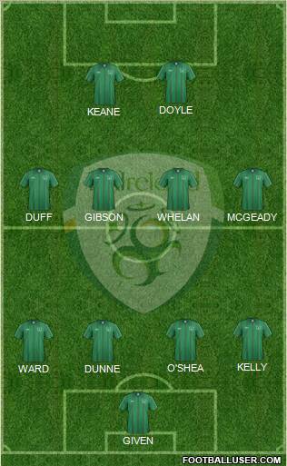 Ireland Formation 2012