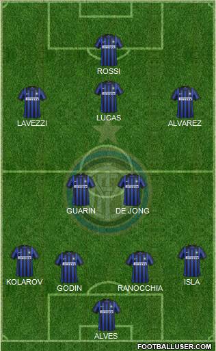 F.C. Internazionale Formation 2012