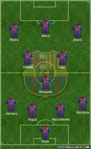F.C. Barcelona Formation 2012