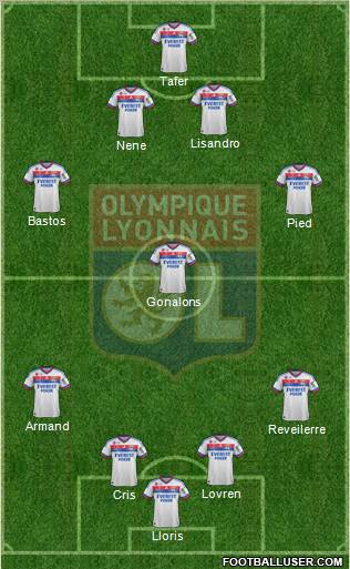 Olympique Lyonnais Formation 2012