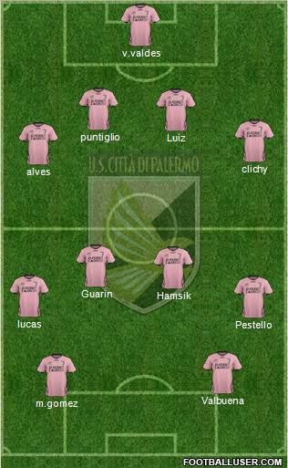 Città di Palermo Formation 2012
