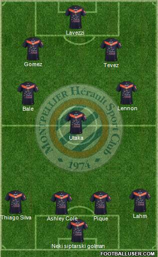 Montpellier Hérault Sport Club Formation 2012