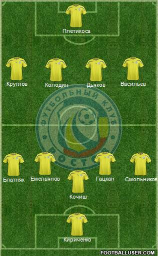 FC Rostov Formation 2012