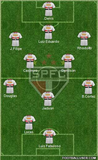 São Paulo FC Formation 2012