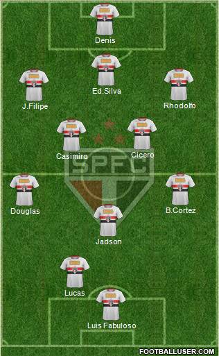 São Paulo FC Formation 2012