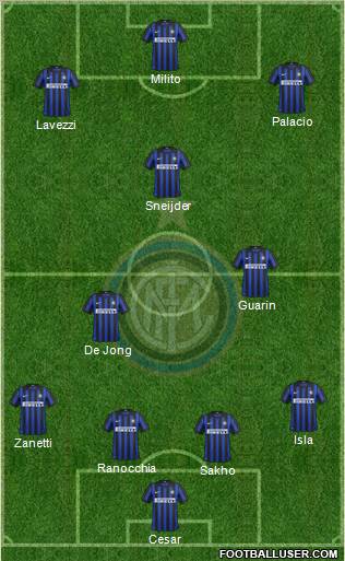 F.C. Internazionale Formation 2012