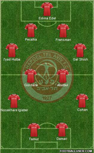 Hapoel Tel-Aviv 4-4-2 football formation